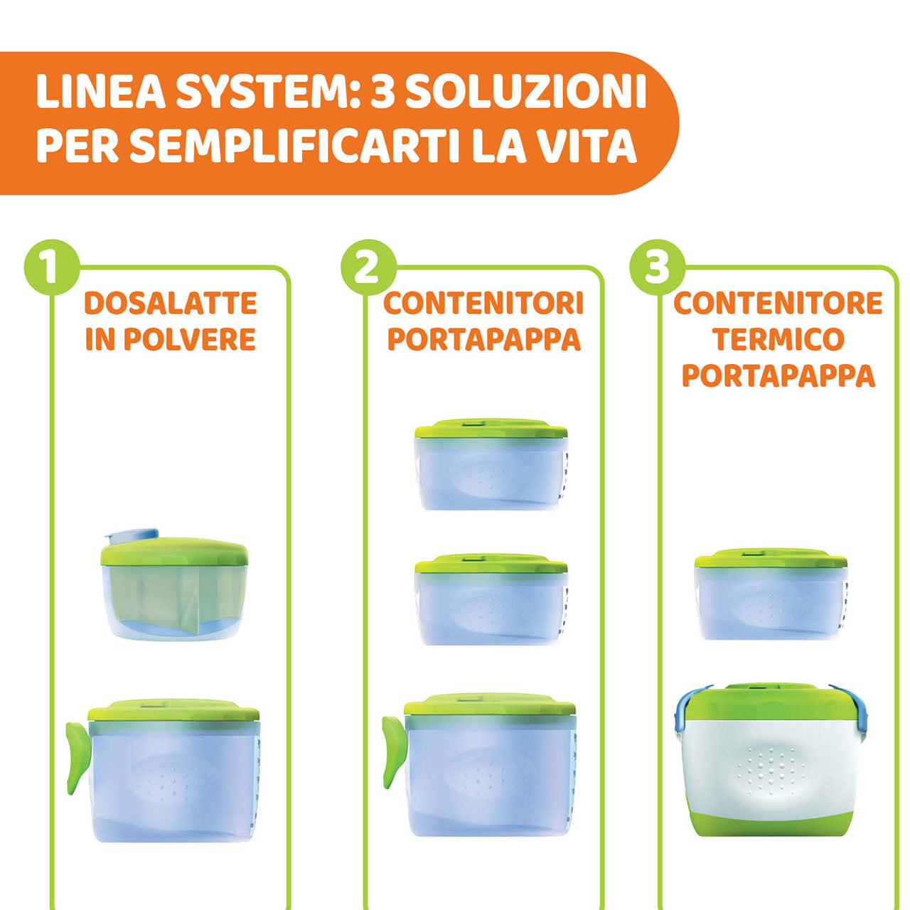 CHICCO THERMOS PORTAPAPPA