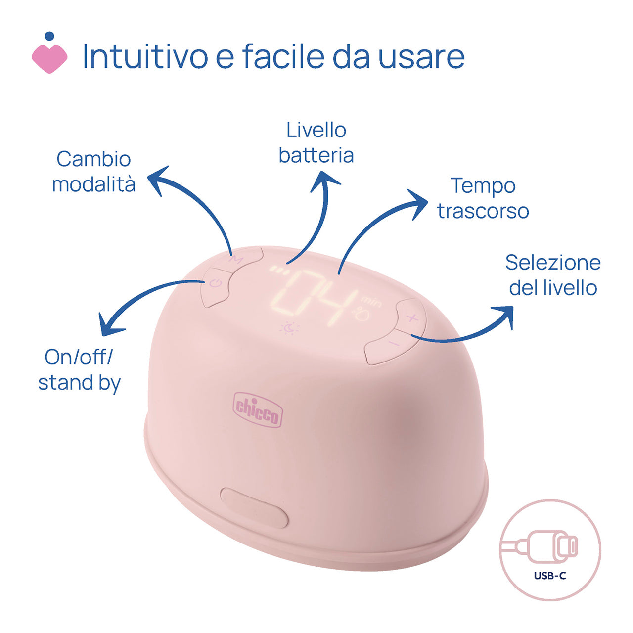 CHICCO TIRALATTE ELETTRICO STIMOLATTE
