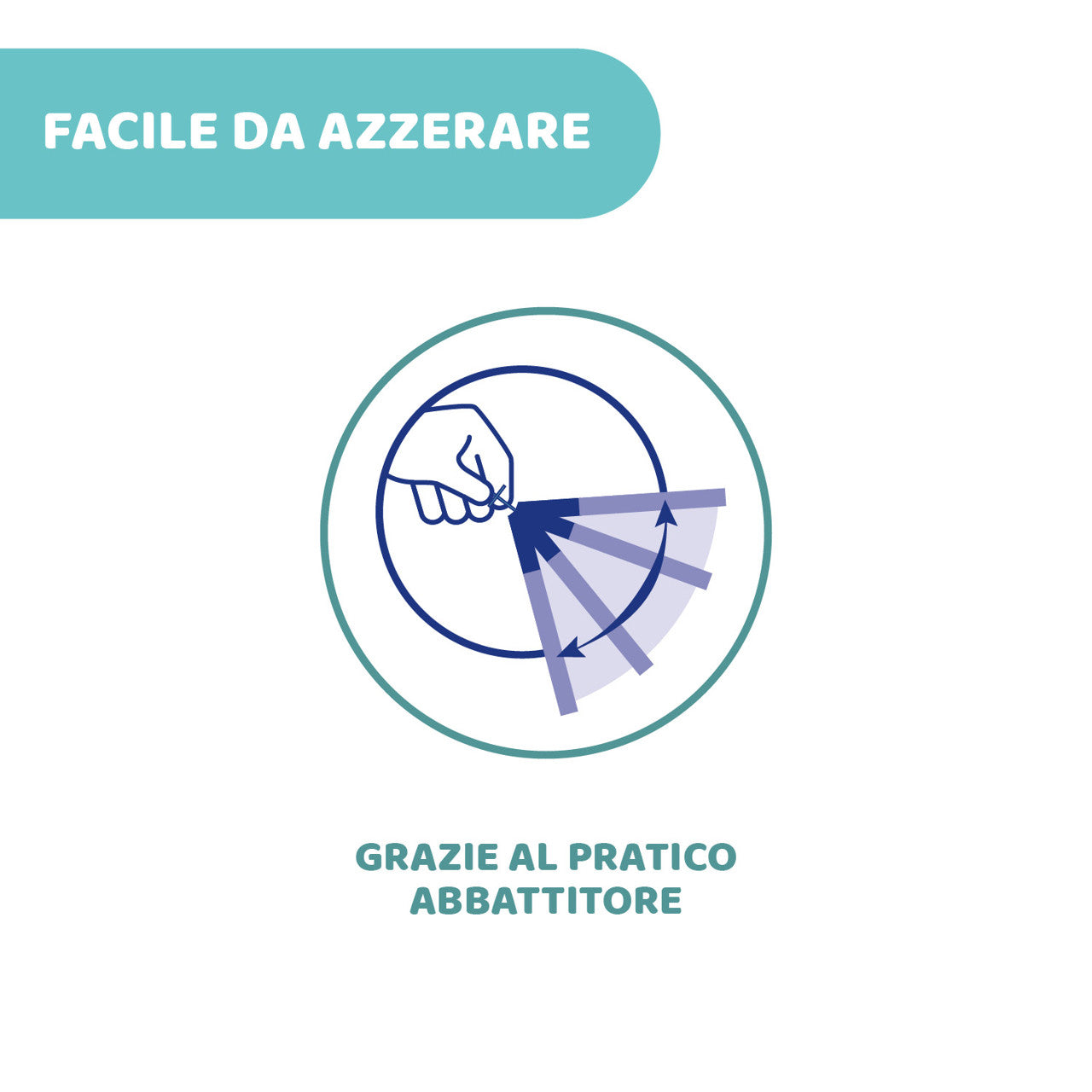 CHICCO TERMOMETRO IN VETRO