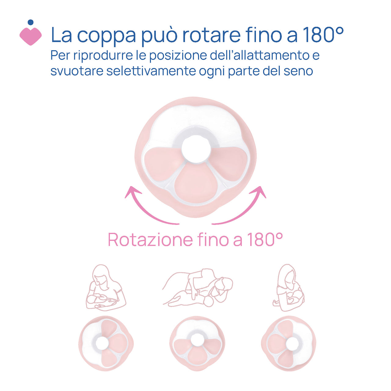CHICCO TIRALATTE ELETTRICO STIMOLATTE