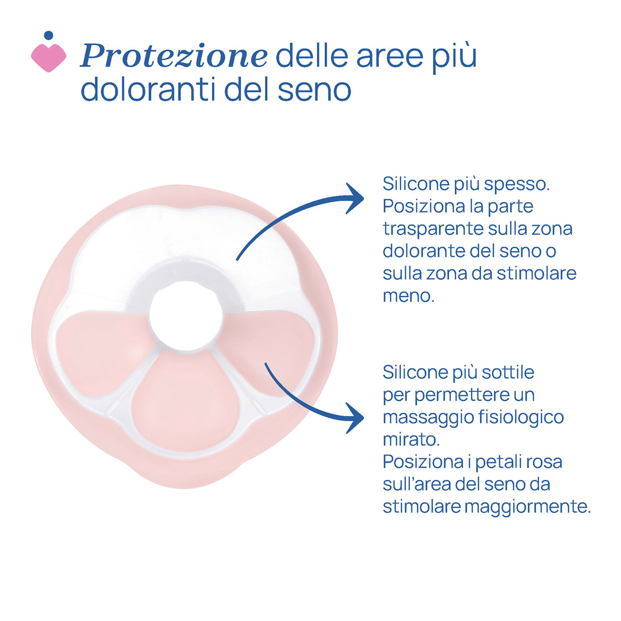 CHICCO TIRALATTE ELETTRICO STIMOLATTE