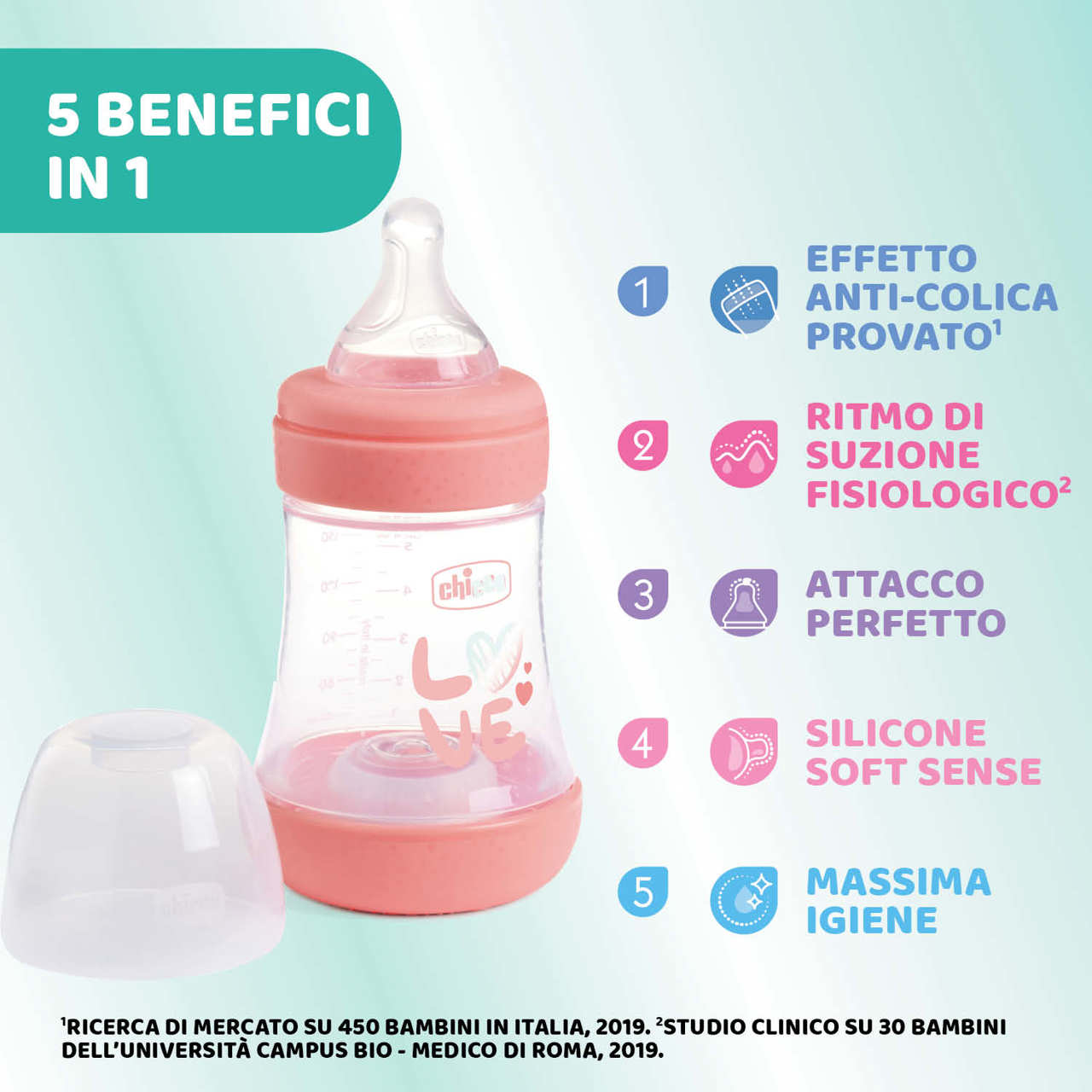CHICCO PERFECT 5 BIBERON 150 ML - FLUSSO LENTO
