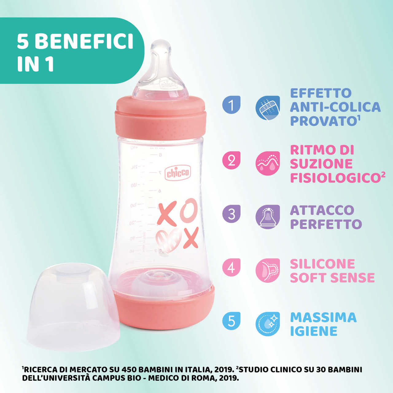 CHICCO PERFECT 5 BIBERON 240 ML - FLUSSO MEDIO