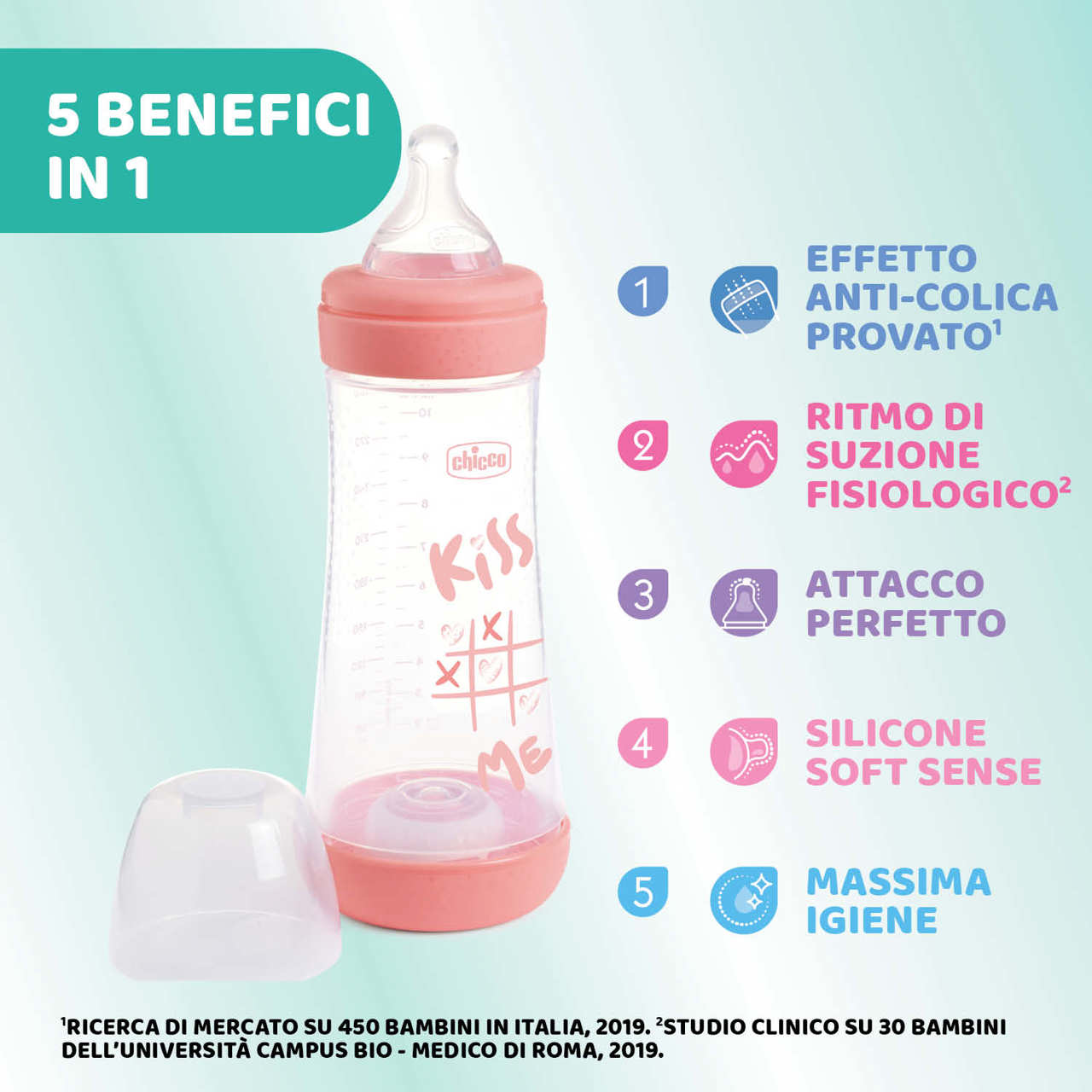 CHICCO PERFECT 5 BIBERON 300 ML - FLUSSO VELOCE