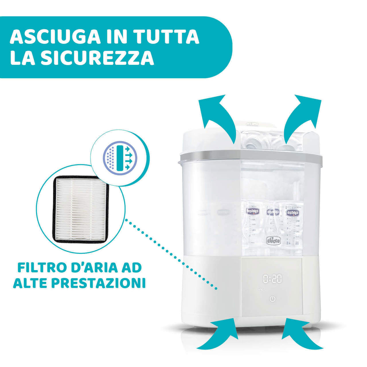 CHICCO STERILIZZATORE+ ASCIUGATURA